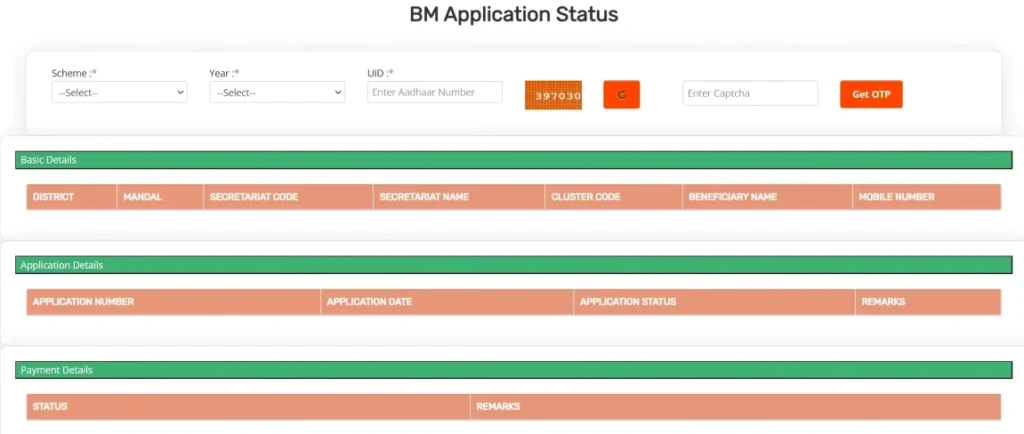 Understanding Common Application Status