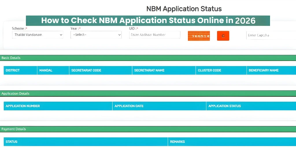 Step-by-Step Guide: How to Check Your NBM Application Status