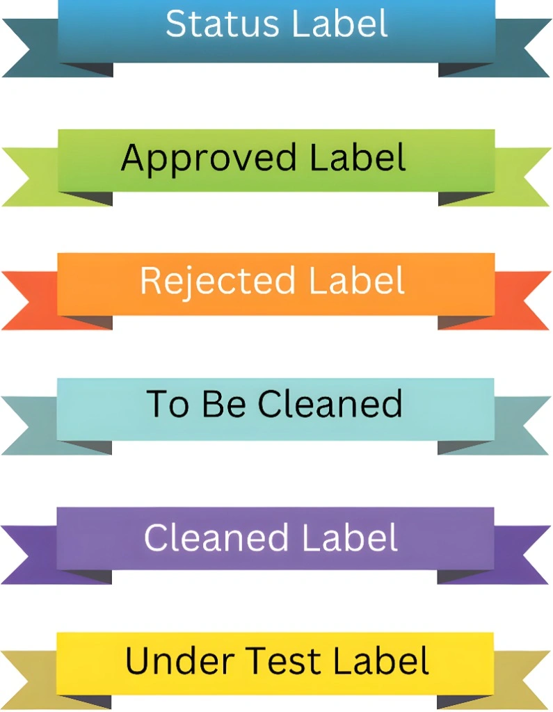 Common NBM Status Labels and What They Mean