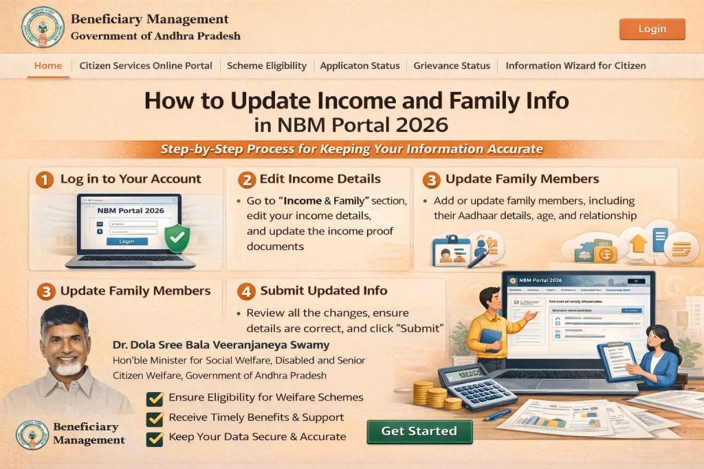 Step by Step Update Income and Family Info in NBM Portal