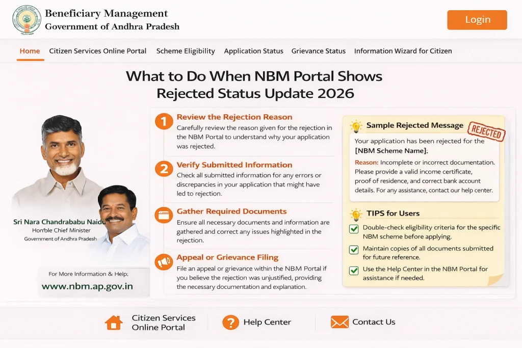 What to Do When NBM Portal Shows Rejected Status