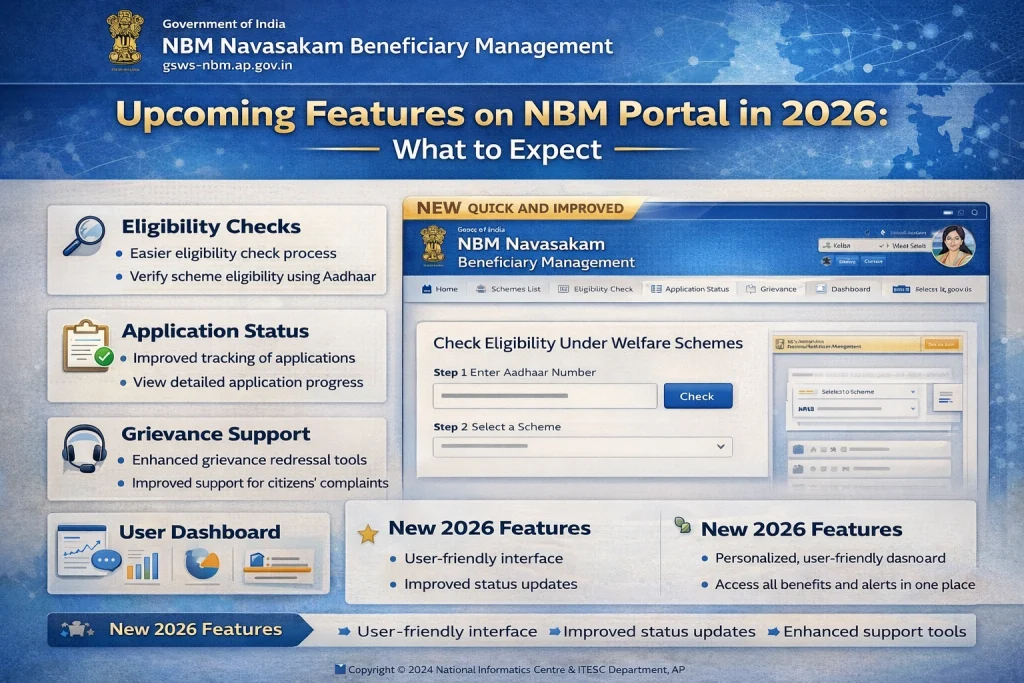 Dashboard for Multiple Scheme Management