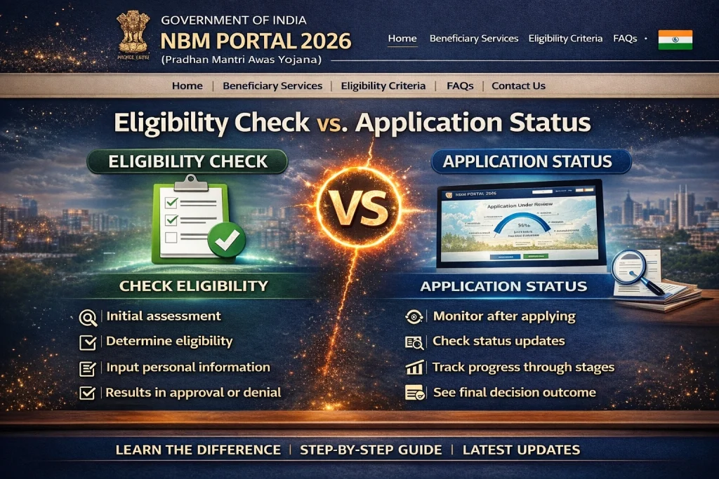 Eligibility Check vs. Application Status — Side by Side