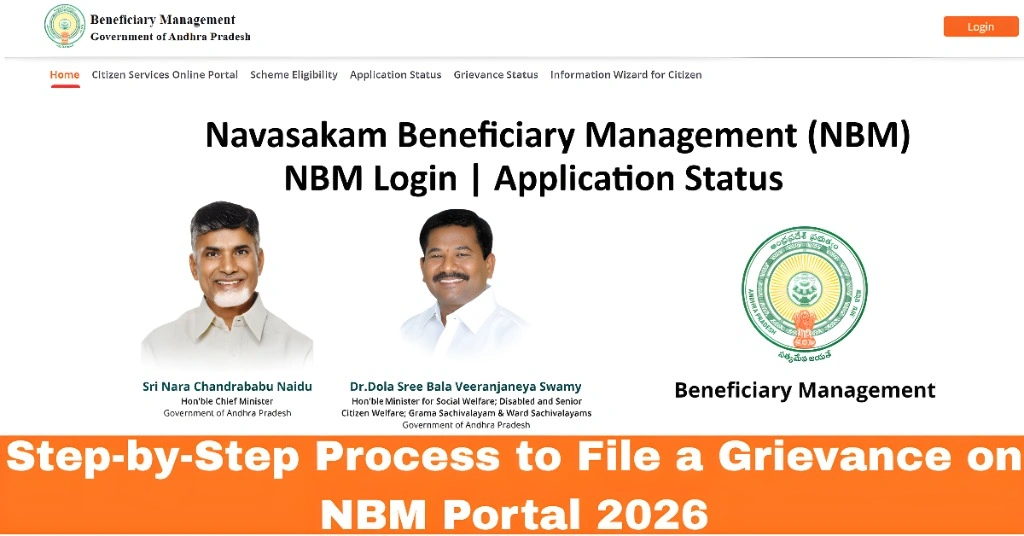 Step-by-Step Process to File a Grievance on NBM Portal 2026