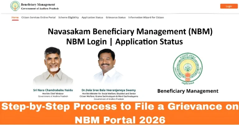 Step-by-Step Process to File a Grievance on NBM Portal 2026