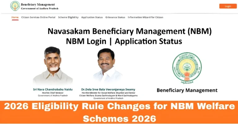 2026 Eligibility Rule Changes for NBM Welfare Schemes 2026