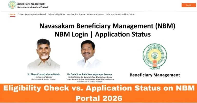 Eligibility Check vs. Application Status on NBM Portal 2026