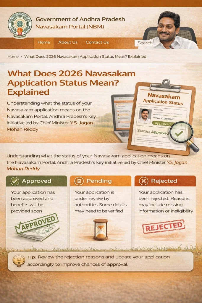 Common Navasakam Application Status Labels and Their Meanings
