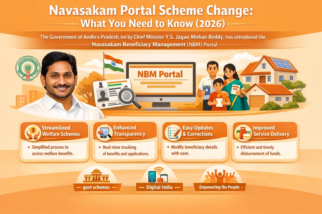 How to Request a Scheme Change on the Navasakam Portal