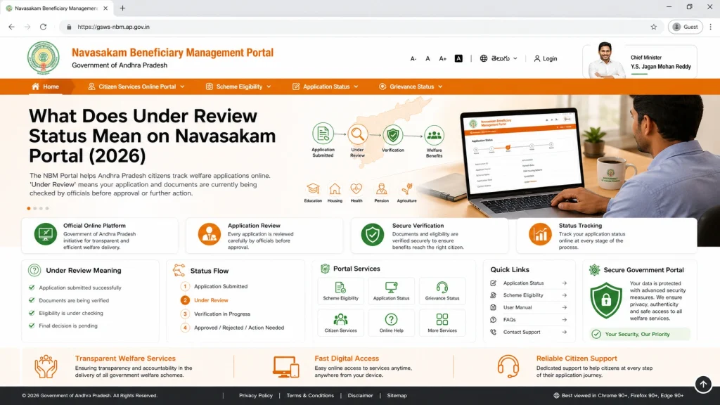 What to Do While Your Application Is Under Review