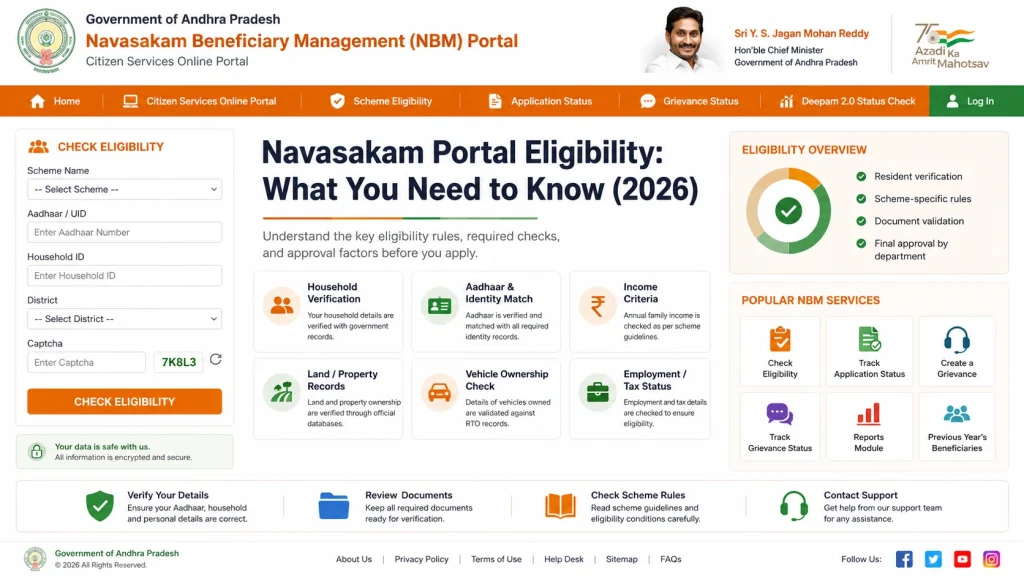 How to Check Your Eligibility on the Portal