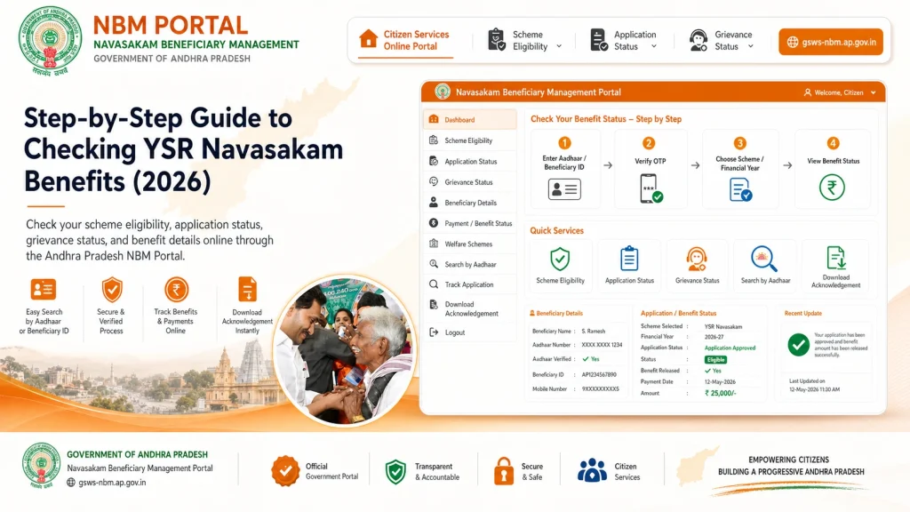 Step-by-Step Guide to Checking YSR Navasakam Benefits